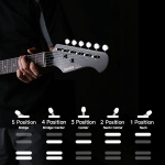 Donner Seeker Deluxe elektromos gitár szett erősítővel, fekete